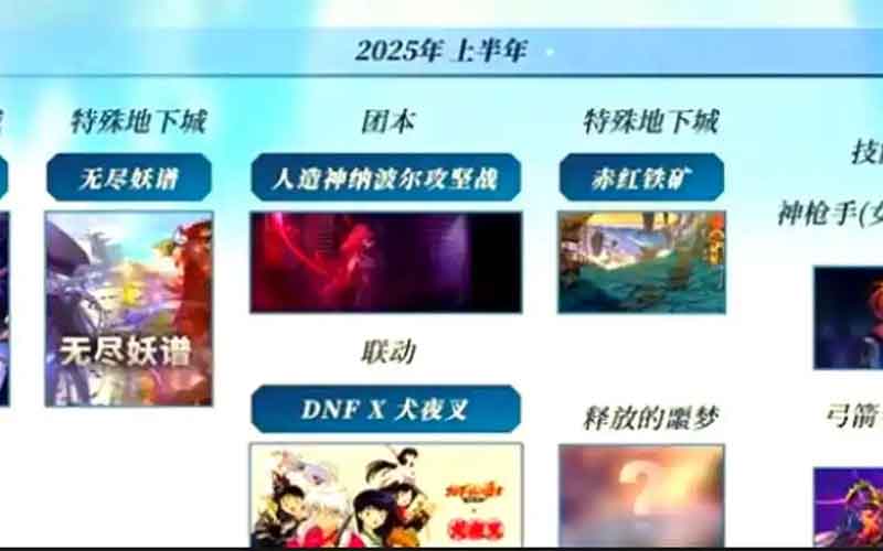 DNF 3月“无尽妖谱”副本揭秘：水墨风与腾讯联动开发？