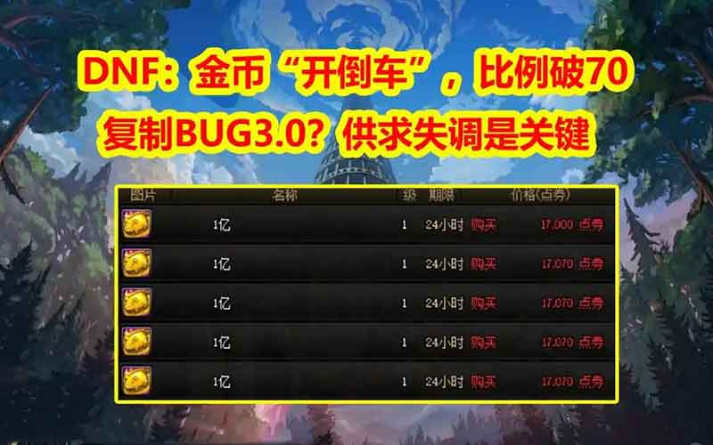 DNF经济系统"地震"：金币比例单日暴跌14%，BUG疑云引爆市场恐慌